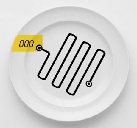 愛美女孩用餐必備的聰明碟子