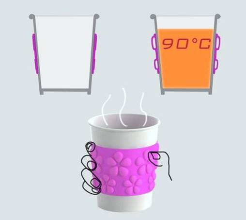 遇熱膨脹的杯套 防止被燙傷