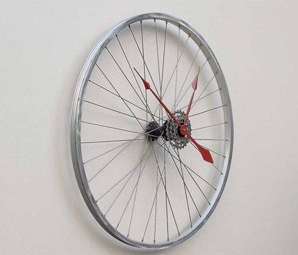 絕對環保自行車輪轂壁掛鐘