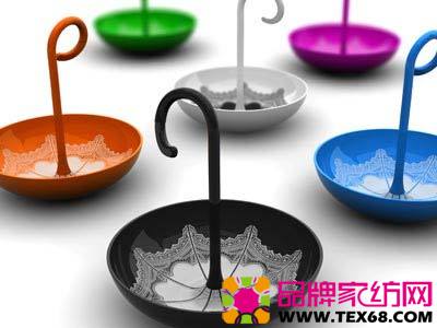 ��ּҾ���Ʒ�w�o�ބ�(chu��ng)��