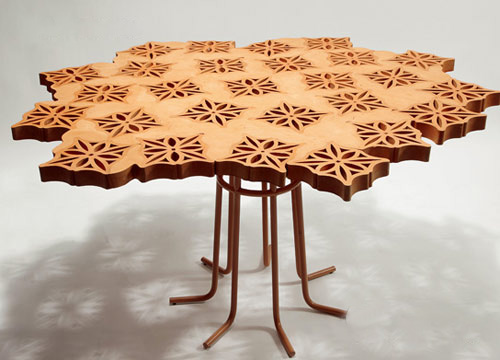 上流階層必備的家居小物