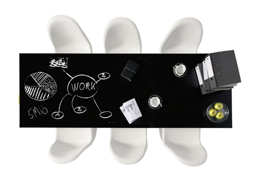 居家生活必不可少的創(chuàng)意單品