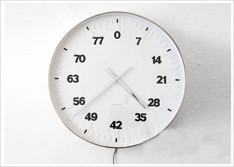 值得擁有時尚創意掛鐘