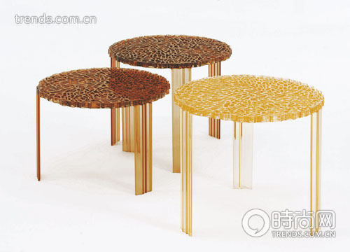 �b��ܿ��g˲�g���Ƴ���