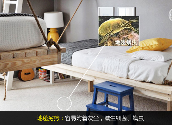 ������o��ͯ����̺�xُ����(��)