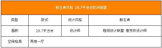 30平做婚房2套迷你躍式設計(下)