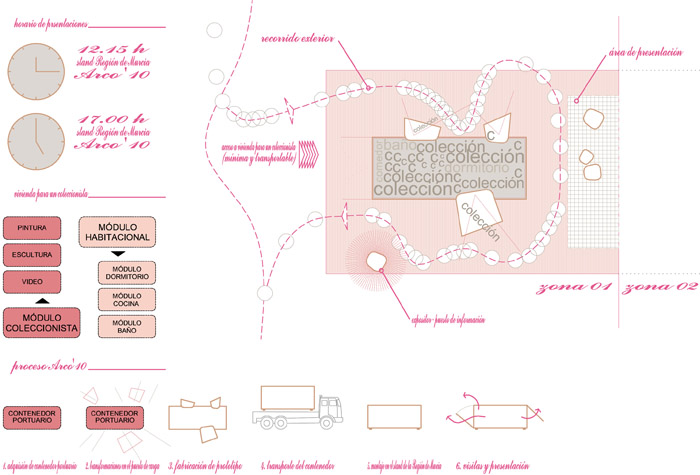 收藏家7平移動房屋浪漫吉普賽風情