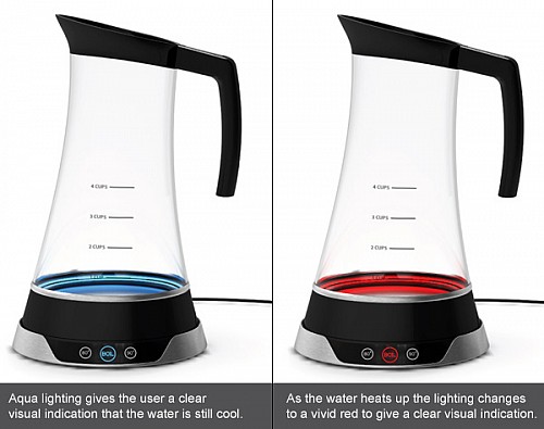 直觀顯示水溫的水壺