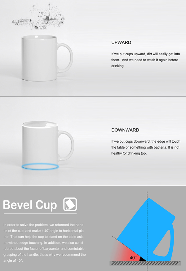 斜角杯設計