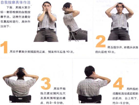 白骨精必讀10類頸椎病早期信號(hào)