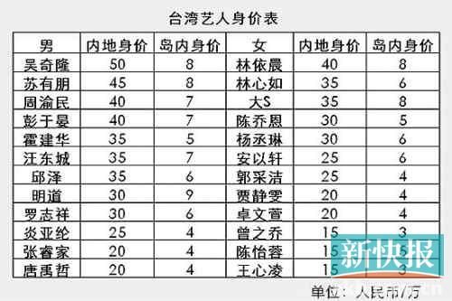 ���_ˇ�˃ȵ�Ƭ�귭N�����C�����Y���