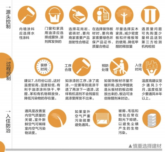 ����ɳ�l(f��)ጷż�ȩҲ��(hu��)���[�Κ���