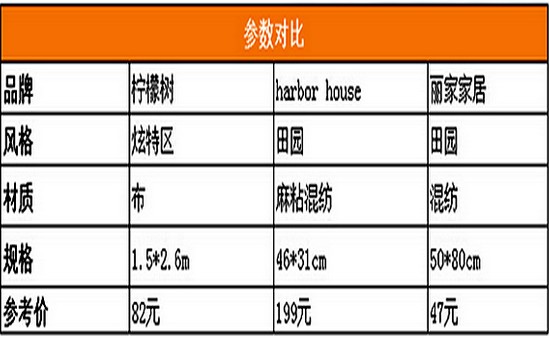 ���x��(d��o)ُ�{(l��n)�Gɫܛ�b��ˇ�����