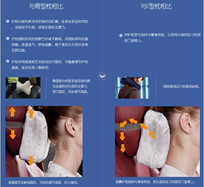 PW朋翼專業護枕引領時尚健康新潮流