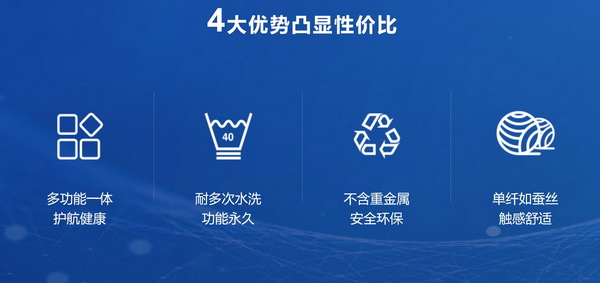 抗疫,毛閽家紡在行動